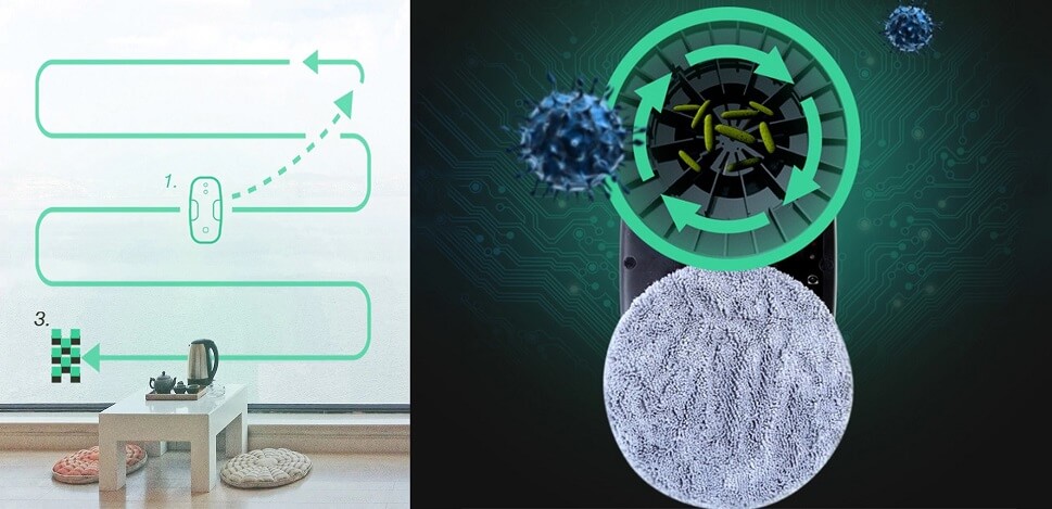 точный маршрут передвижений